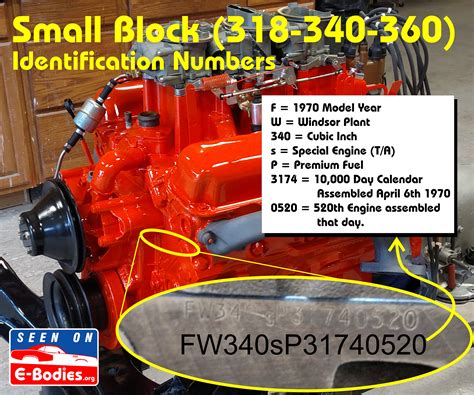 Dollar7e8 engine code - When you connect an OBD-II scanner to your vehicle and select the “$7E8: Engine” option, you’ll see a page containing trouble codes related to your vehicle’s engine. These codes indicate that there’s a potential problem in the engine that you need to fix.